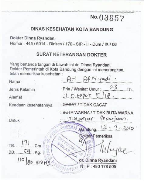 Beli Surat Dokter Jakarta Homecare