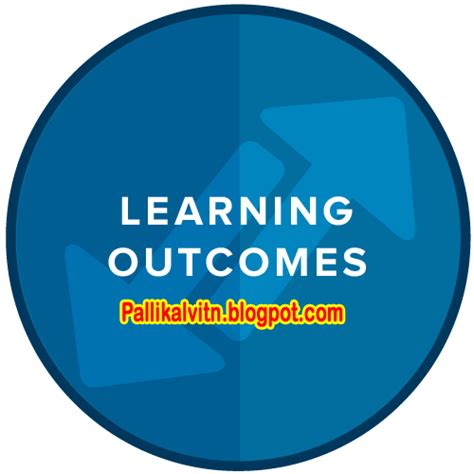 Std 3 Term 2 Learning Outcomes All Subjects Tamil And English