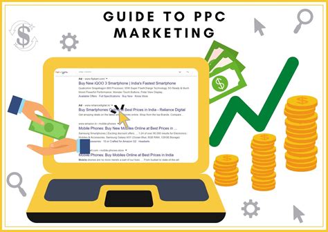 complete guide to ppc marketing pay per click for small businesses