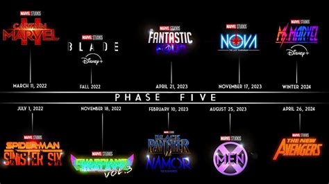 Why aren't all marvel movies on disney plus? Disney ha anunciado la fecha de estreno de 5 nuevas ...