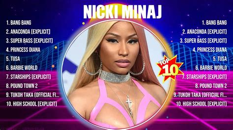 Nicki Minaj Greatest Hits Collection Top Hits Playlist Of All