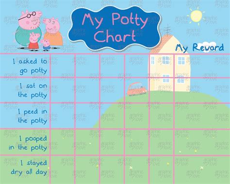 Peppa Pig Potty Chart Pin On Joannes