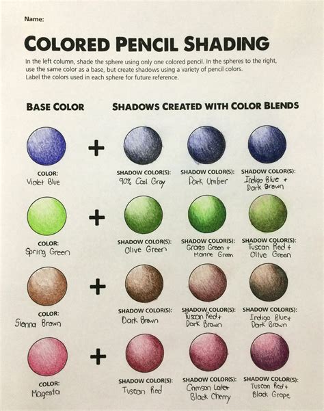 The Different Shades Of Colored Pencil Shading Are Shown In This Poster