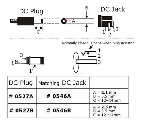 Hows The Pin Configuration Of The Dc Jack