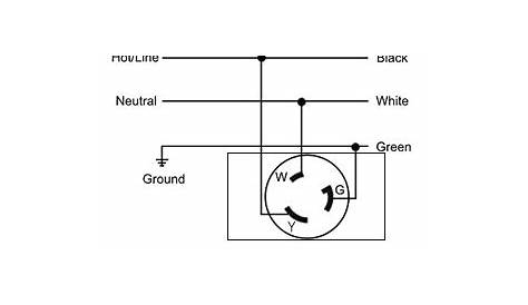 nema l5 125v wiring diagram