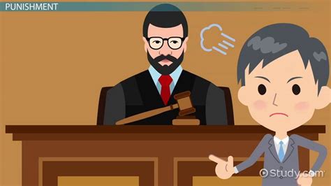 Contempt Of Court Punishment Types And Examples Lesson