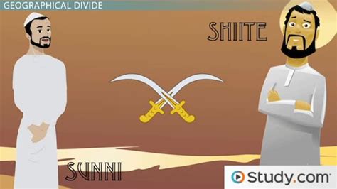 Shiite Vs Sunni Split Conflict And Explanation Video And Lesson