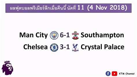 แข่งขันการแข่งขันมีสโมสรร่วมกันแข่งขันในพรีเมียร์ลีก 20 ทีม ในช่วงระหว่างฤดูกาล (ตั้งแต่สิงหาคมถึง. ผลบอลพรีเมียร์ลีกล่าสุด นัดที่11 : แมนซิตี้อย่างโหด| เชลซีอย่างดุ| คะแนนบี้สุดมันส์(4 Nov 2018 ...