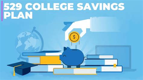 Understanding 529 College Savings Plans Your Guide To Financing