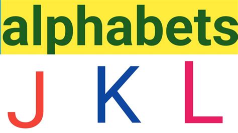 Abcdefghijklmnopqrstuvwxyz Learn How To Read And Write Alphabetsabc