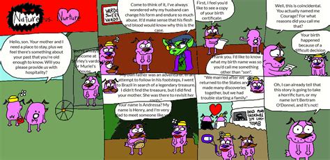 Muriel bagge is the deuteragonist of the series courage the cowardly dog. Nature vs. Nurture Page 1 by LuciferTheShort on DeviantArt