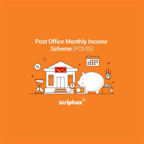 Post Office Monthly Income Scheme Interest Rates May