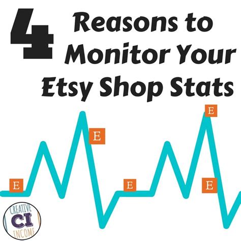 4 Reasons To Monitor Your Etsy Shop Stats Creative