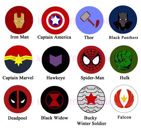 Arriba 9 Foto Logos De Superheroes De Marvel Con Sus Nombres Alta
