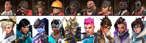 Now Everyone In Tf2 Has An Equivalent In Overwatch Overwatch Know