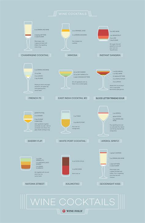 New Classic Guide To Wine Cocktails Wine Folly