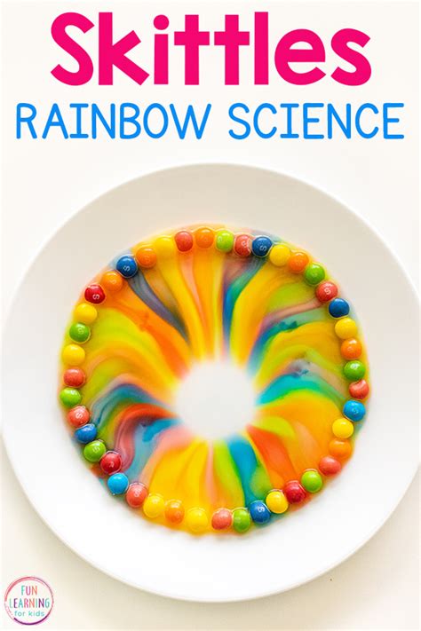 Skittles Rainbow Science Activity For Kids Science Activities For