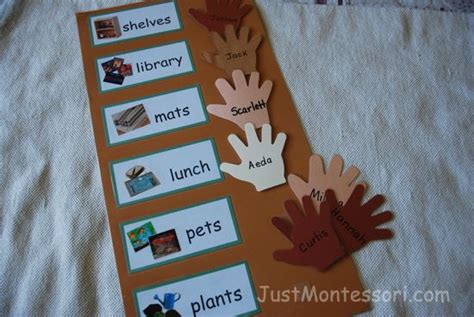 Jobs List Found On Web Montessori Classroom Montessori Art