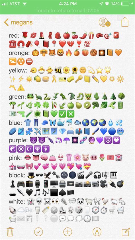 9 Aesthetic Emoji Mixtures Copy And Paste Esthetic Contandomissecretos