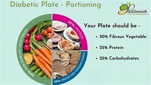 Indian Diet Chart For Diabetic Patient Works Only Under These