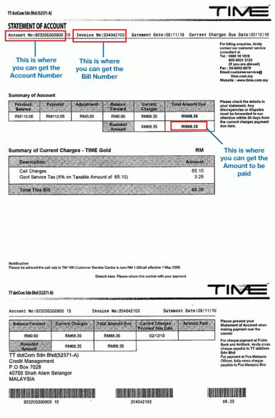 How a billing statement works. Sample Bills - Standard Chartered Malaysia