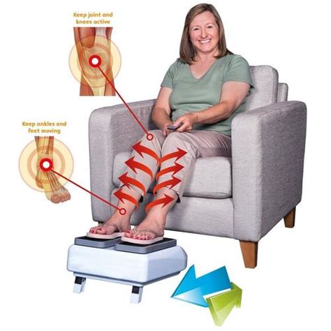 Sitwalk Circulation Leg Exerciser With Remote Control Rte Guide Offers