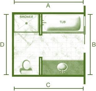 Since water is so prevalent in the bathroom, moisture can quickly ruin the wrong flooring. Bathroom Floor Plans | Bathroom layout plans, Bathroom ...