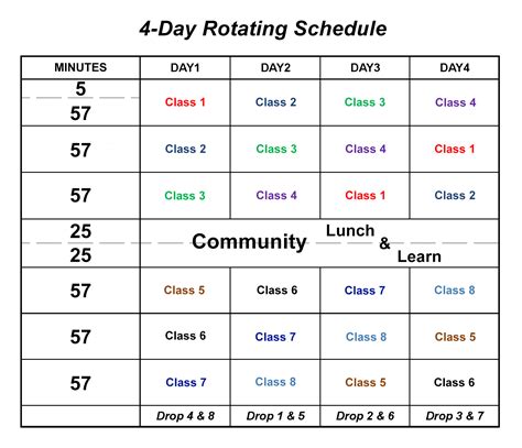 Four Day Rotating Schedule Four Day Rotating Schedule