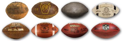 Lets Take A Look At The History Of American Football