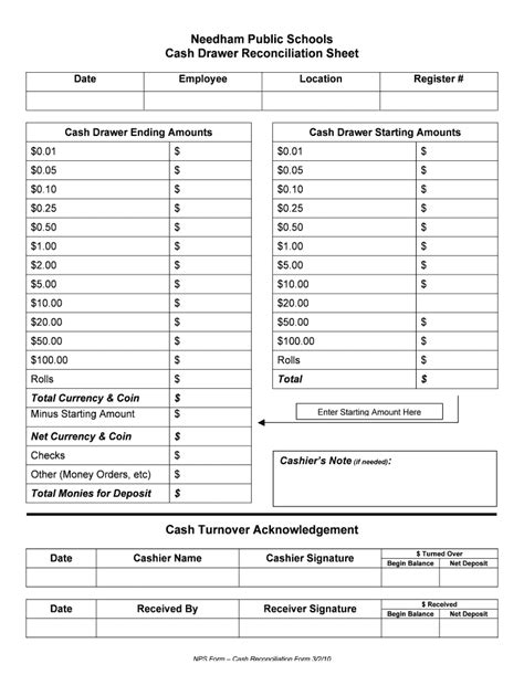 Daily cash reconciliation worksheet : Petty Cash Reconciliation Form Template | Resume Examples