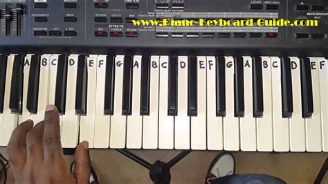 Le stesse note dell'accordo suonate invece in successione formano l'arpeggio. Piano Chords: How to Play Minor Chords on Piano and ...