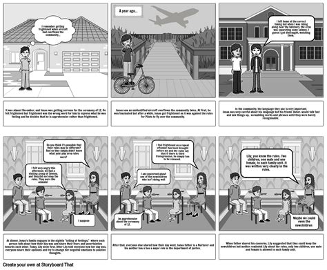The Giver Chapter 1 Summary Storyboard By D65e4b1d