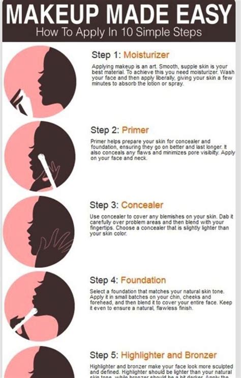 steps to applying makeup are you doing it correct order to
