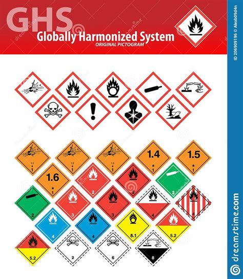 Illustration About Globally Harmonized System Original Pictogram