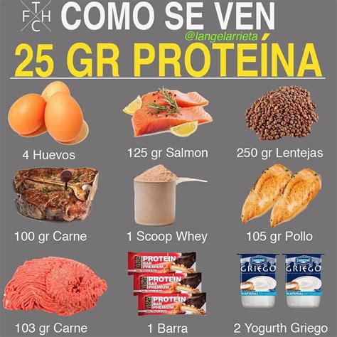 Gramas De Proteina No Frango
