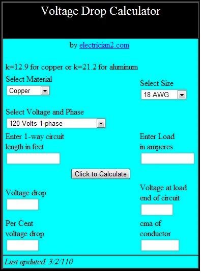The nec data tab calculates based on the resistance and reactance data from the national electrical code (nec). Voltage Drop Calculations- Part Five ~ Electrical Knowhow
