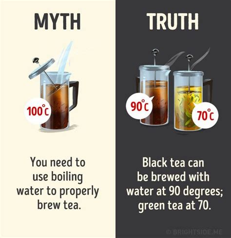 13 Shocking Facts About Popular Drinks Its Time You Knew