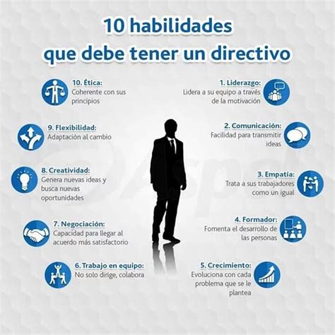 Psicologos Peru 10 Habilidades De Un Jefe Gerente Administrador