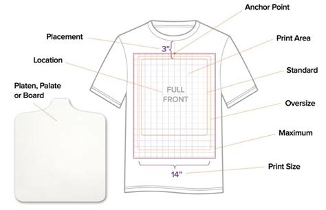 Logo Placement Guide The Top 8 Print Locations For T Shirts Screen