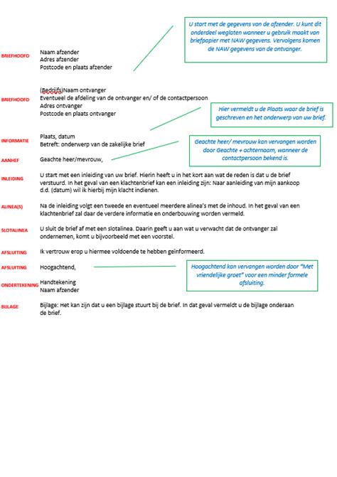 Zakelijke Brief