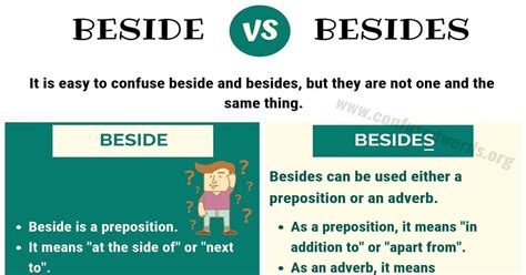 I may not be accurately correct though, i'm dumb. BESIDE or BESIDES: How to Use Beside vs Besides Correctly ...
