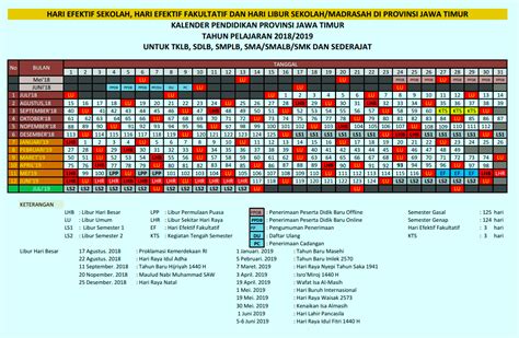 Kalender Pendidikan Tahun Pelajaran 2019 Dan 2020 Provinsi Jawa Timur