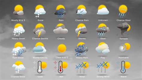 Animated Weather Icons Pack Weather Icons Icon Pack After Effects