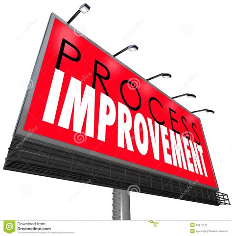Order the house design from us. Improvement Process Diagram Concept, Business Strategy On ...