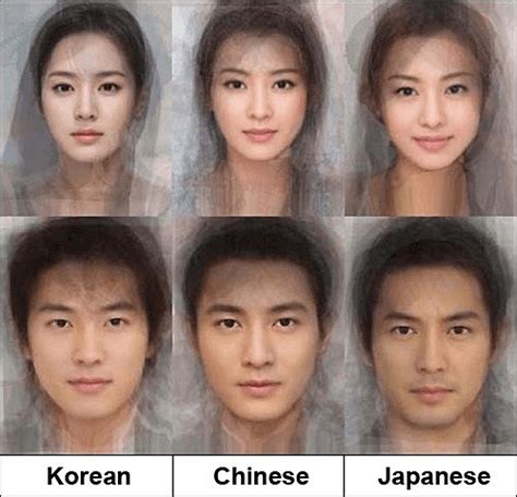 can you tell southeast asians apart simply by physical appearance tegunology