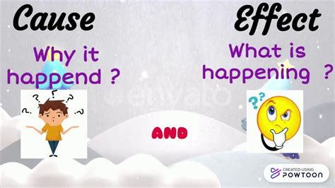 Cause And Effect English Quizizz