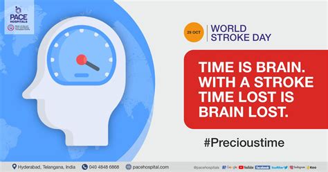 World Stroke Day 29 October 2021 Theme And Importance
