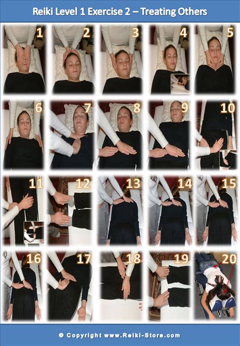 Reiki 1 Practice Infographic Reiki Hand Positions For Treating Others With Reiki From