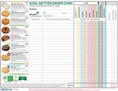 2020 Template Girl Scout Cookie Order Form 2019 Printable