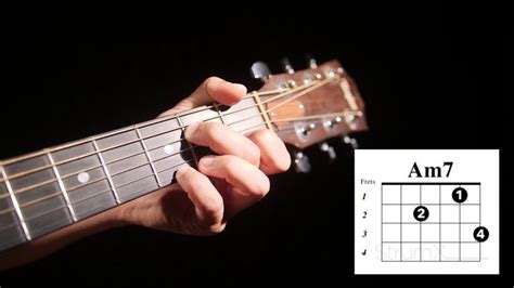 How To Play Am7 Guitar Chord Guitar Chords Guitar Guitar Lessons